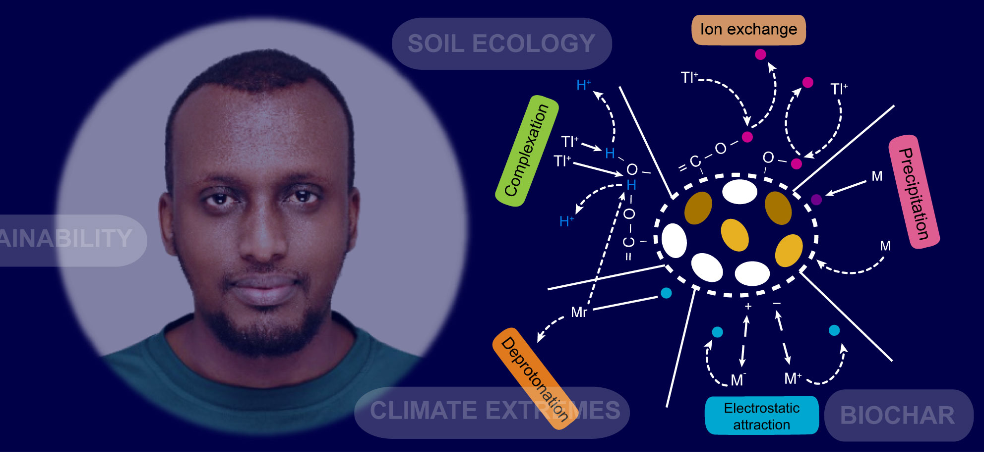 Dr. Alexis Kayiranga to Graduate with PhD in Environmental Science from China